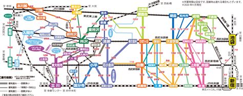 Image result for Q Learning Algorithm Figure