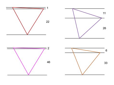 Image result for Three Parallel Lines Theorem