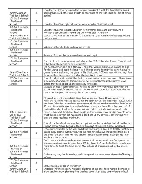 2017 - 2018 District Calendar | Rockingham County Schools – Eden, NC