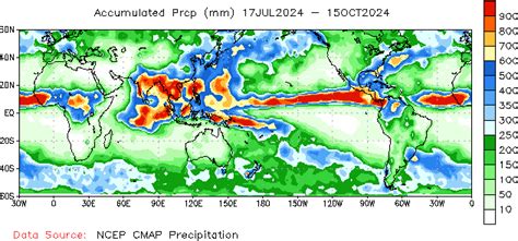Global Monsoon 的图像结果