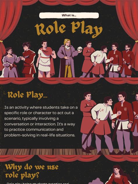 Image result for Example of Role-Playing