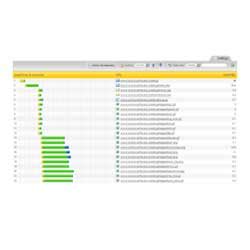 Image result for Website Loading Test