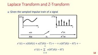 Image result for Discreat Time Signal Inverse Z Transform Example