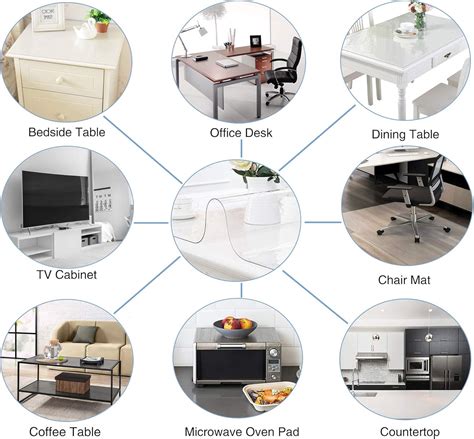 Buy ETECHMART 40 x 72 Inch Clear Table Cover Protector, 1.5mm Thick ...