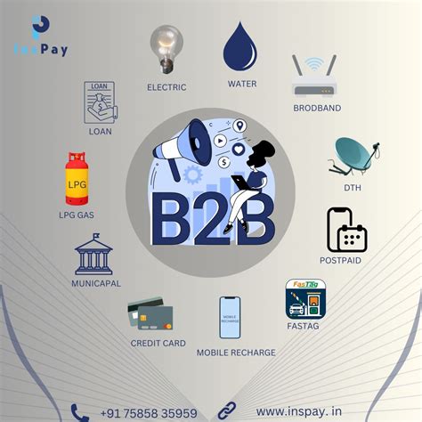 Boost bill payments with Bharat Bill Payment API | Inspay Digital ...