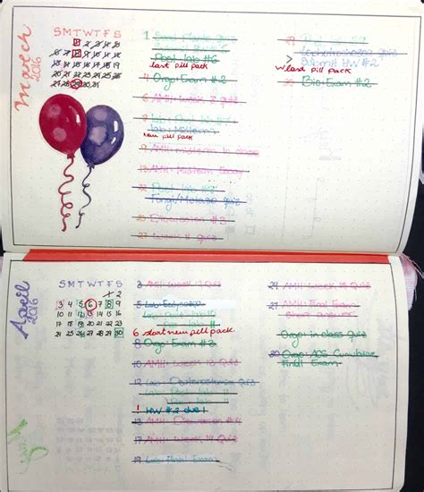 Image result for Bullet Journal Layout