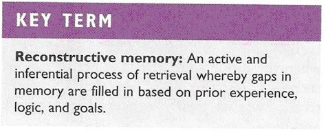 Image result for Schema Reconstructive Memory