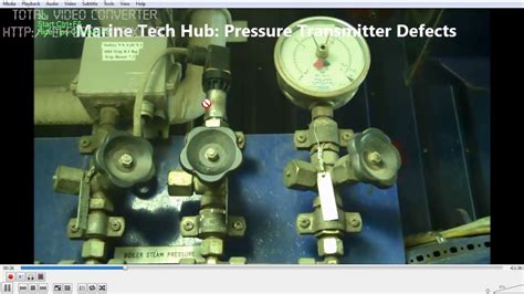 Image result for How to Perform a Loop Check