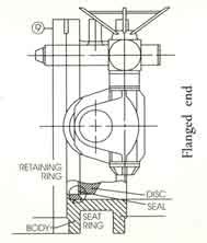 Butterfly Valves, Flanged End Butterfly Valves, Wafer Type Butterfly ...