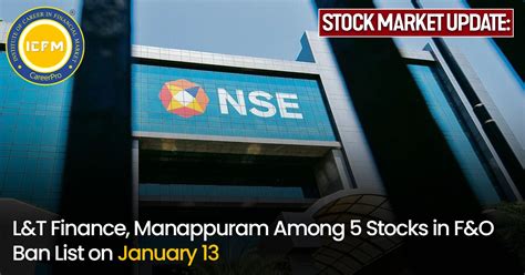 Stock Market Update: L&T Finance, Manappuram Among 5 Stocks in F&O Ban ...