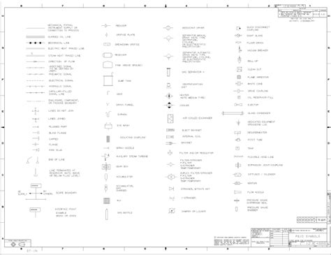 Image result for Python Style Sheet