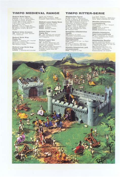 Timpo Box Timeline 的图像结果