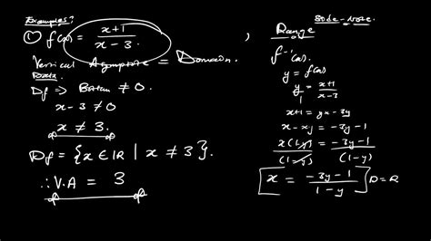 Image result for Graph of a Ratinal Function