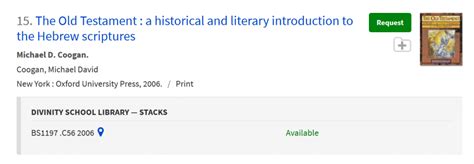 Image result for Library of Congress Classification Number