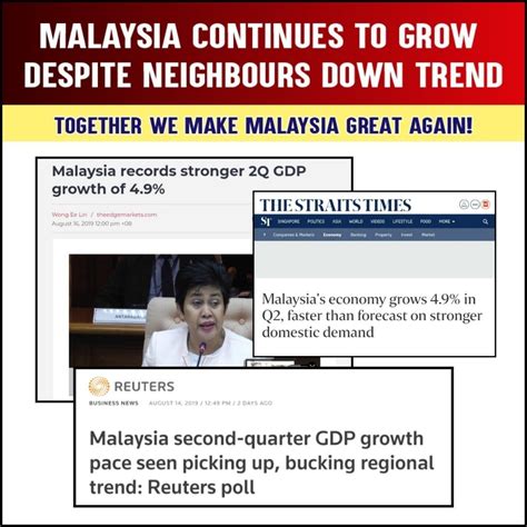 Malaysian Economy 的图像结果