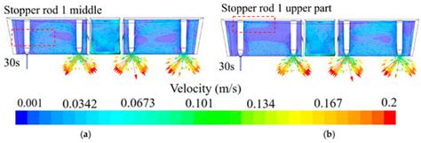 Comparison of Fluid Flow and Tracer Dispersion in Four-Strand Tundish ...