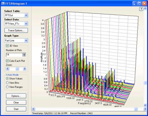 RTDAQ: Real-Time Data Acquisition Software
