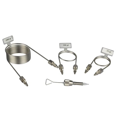 Image result for Sample Loop