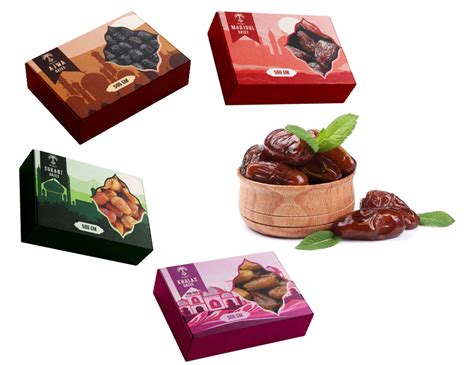 Image result for Subscription Box Sizes