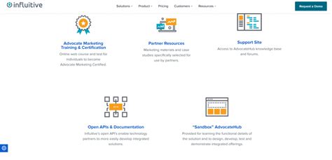Image result for Partner Program Deliverables