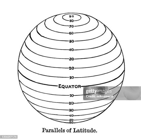 Earth Equator 的图像结果