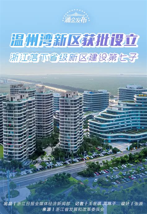 纵观杭州湾新区的发展，杭州湾新区为什么要建那么多房子？ - 知乎