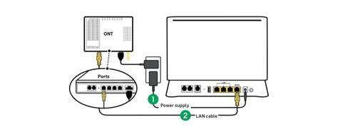 Setting Up Modem 的图像结果