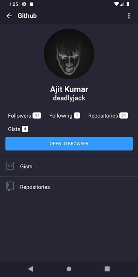 Image result for A Code Official Channel