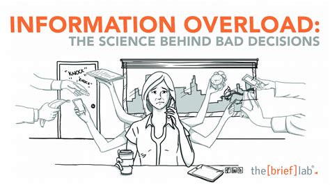 Information Overload 的图像结果