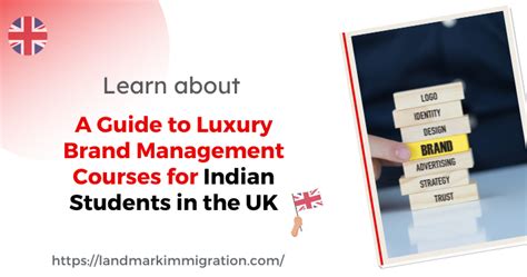 Brand Management Courses for Indian Students in the UK [2023]