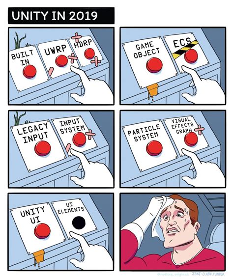 Unity Animation Meme 的图像结果