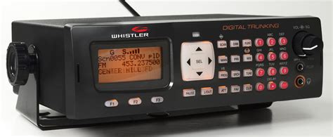 Image result for Whistler WS1065 Programming