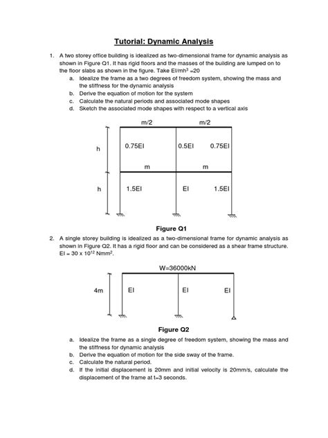 Dynamic Analysis Tutorials 的图像结果