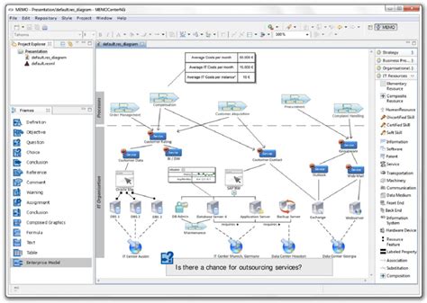 Image result for PDMS .Net Customization