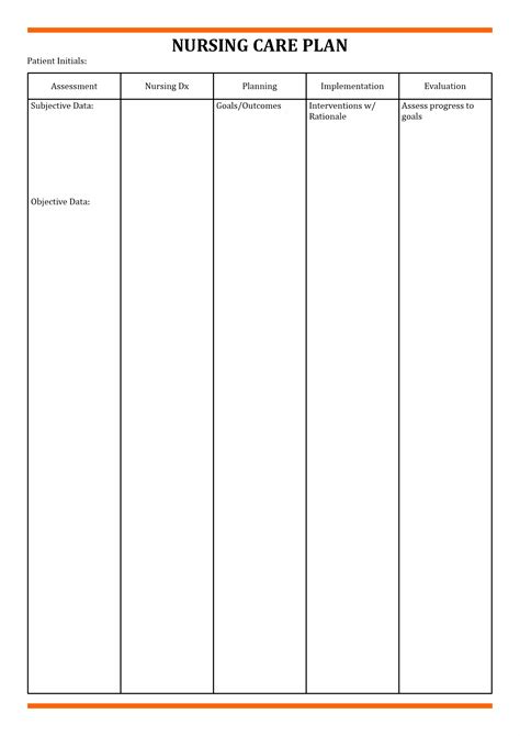 Nursing Plan Of Care Template