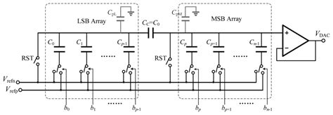 A 12-Bit High-Speed Column-Parallel Two-Step Single-Slope Analog-to ...