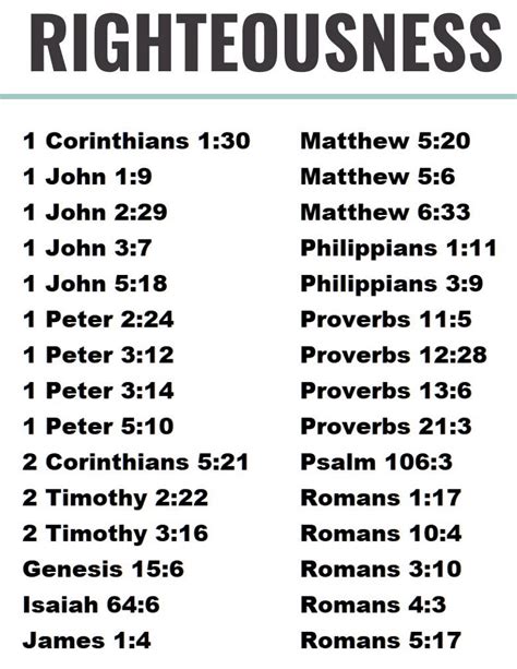 Morning Devotion: The Harvest of Righteousness – Rise&Inspire