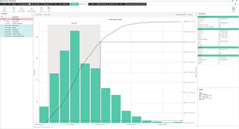 Credit-Risk Distribution Graph 的图像结果