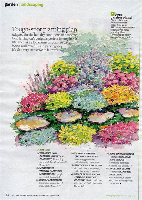 Zone 4 Garden Plans Perennial - all about hobby