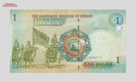 Top 10 Highest Currencies In The World- Business Outreach