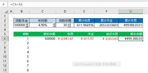 简约贷款还款计划表Excel模板下载_熊猫办公