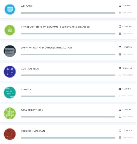 Computer Programming Python Lessons 的图像结果