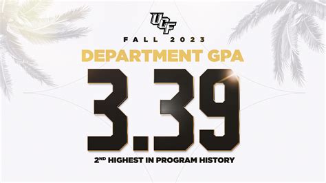 UCF Athletics Extends 3.0 GPA Streak to 32 Semesters - UCF Athletics ...