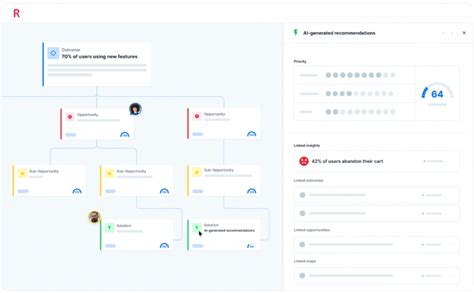 Organizing Tools for Work 的图像结果