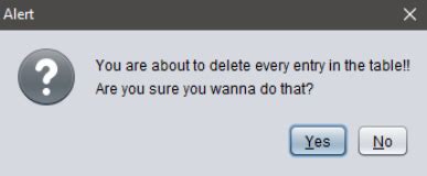 Image result for Java GUI Database