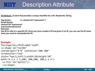 Vector Markup Language 的图像结果