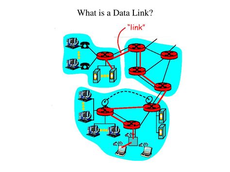 Image result for Data Link Tutorial
