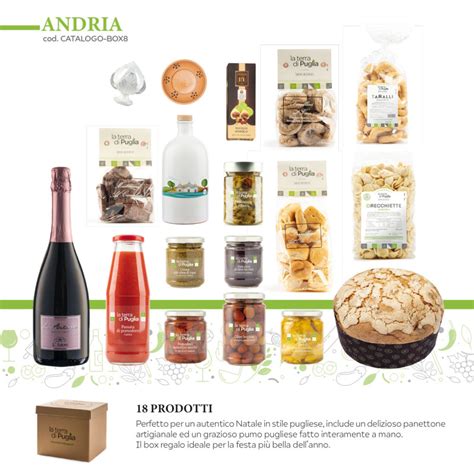 Receta Cassata siciliana | Postres