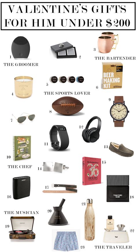 23 Valentine's Gifts For Him Under $200 | Valentines gifts for him ...