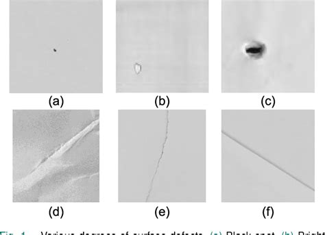 Image result for Highlight Paper Defect Detection